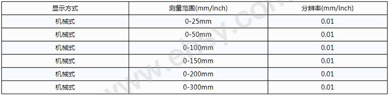 技术参数.JPG