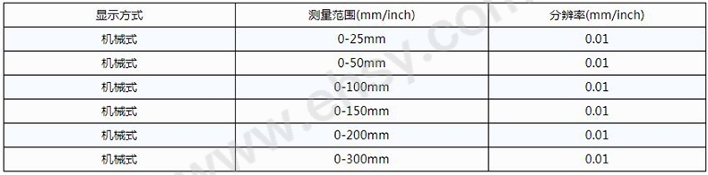 技术参数.JPG