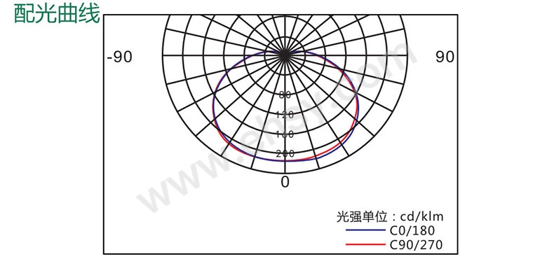 曲线.jpg