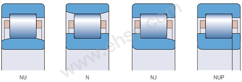 Rolling bearings - 10000_2 ZH_tcm_20-121486 (1)-572.jpg