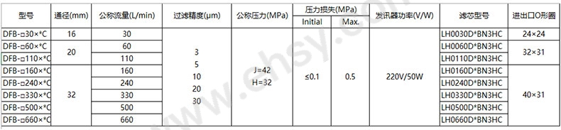 参数.jpg