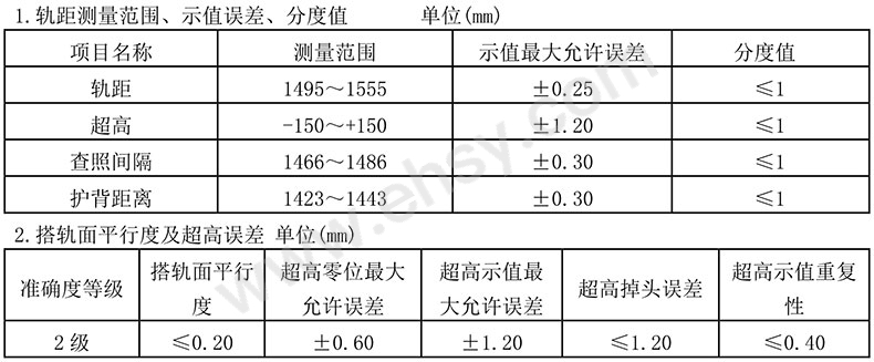 参数.jpg