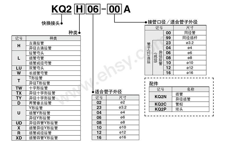 选型指南.jpg
