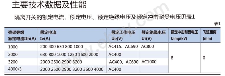 NH1-参数1.jpg