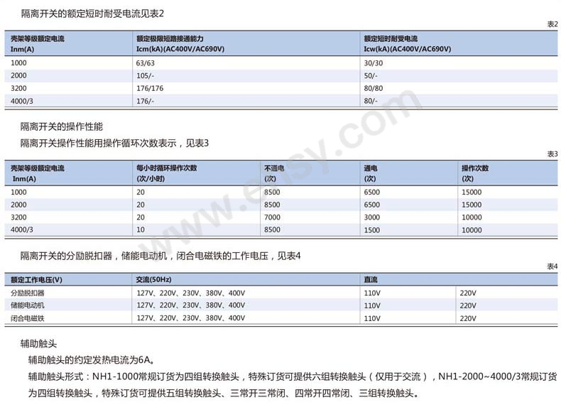 NH1-参数2.jpg