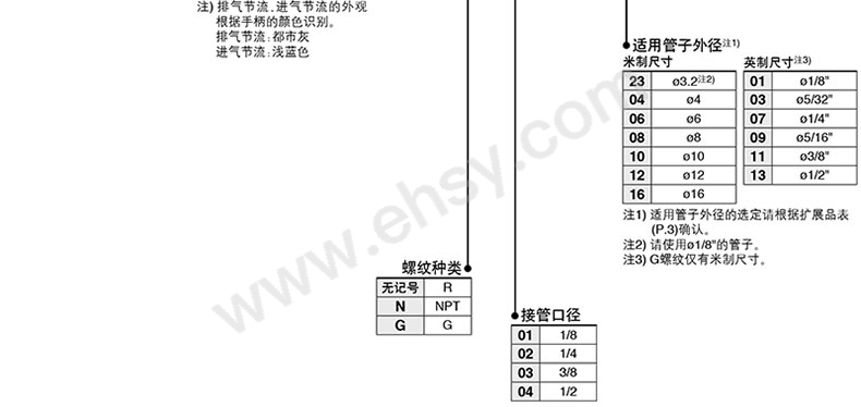 介绍.jpg