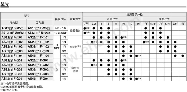 介绍.jpg