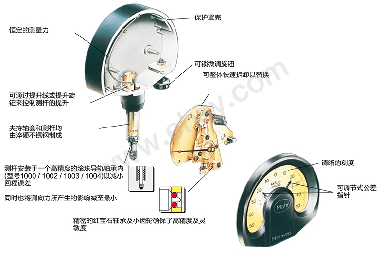 产品特点.jpg