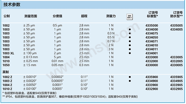 技术参数.jpg