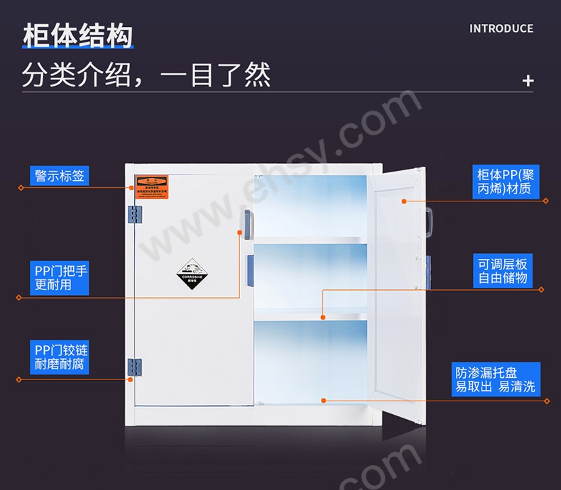 酸碱柜-特点1.jpg