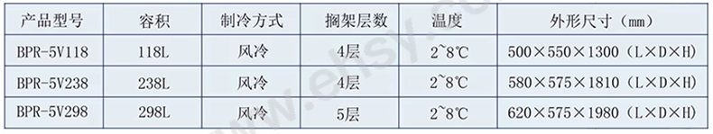 canshu.jpg