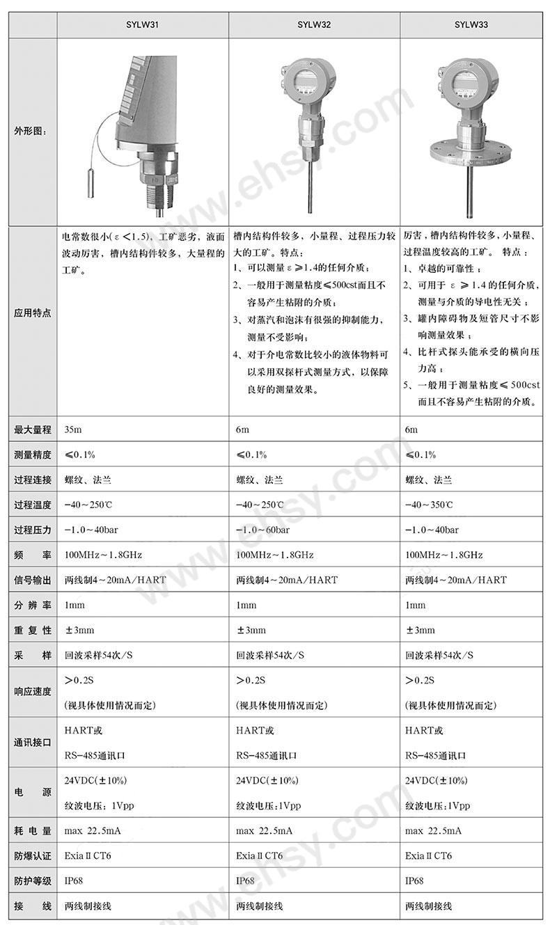 技术参数.jpg