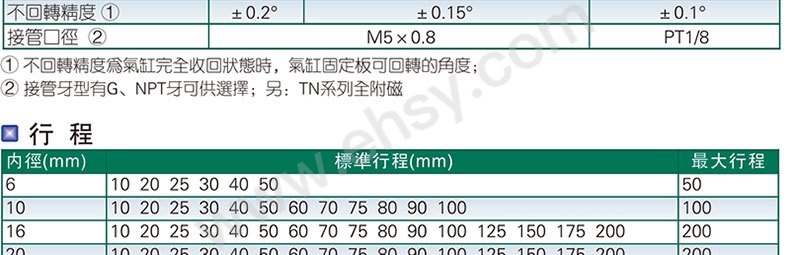 参数.jpg