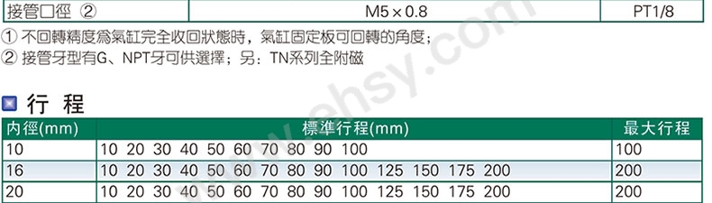 参数.jpg