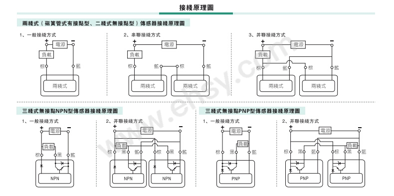 接线原理.jpg