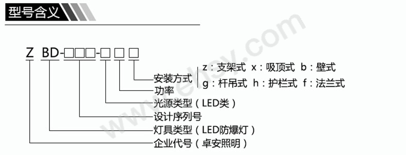 选型.jpg