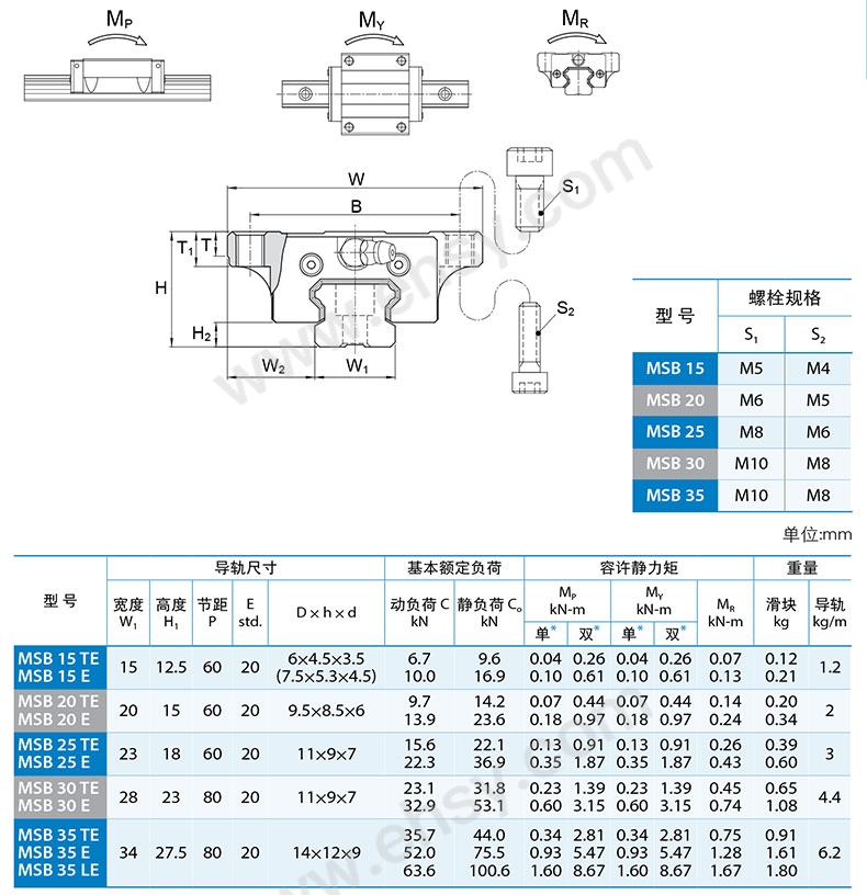 尺寸2-2.jpg