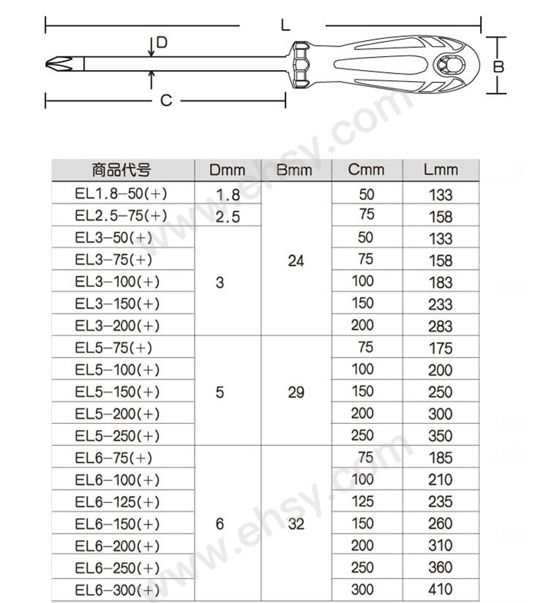 ZAF526技术参数.jpg