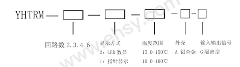 选型.jpg