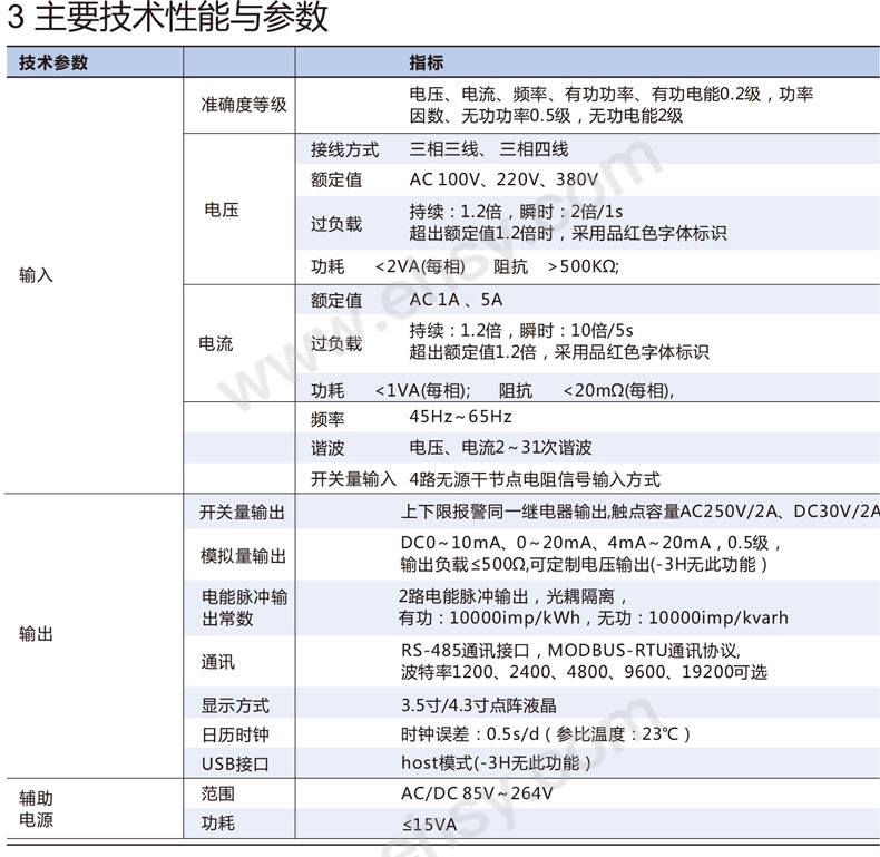 参数.jpg