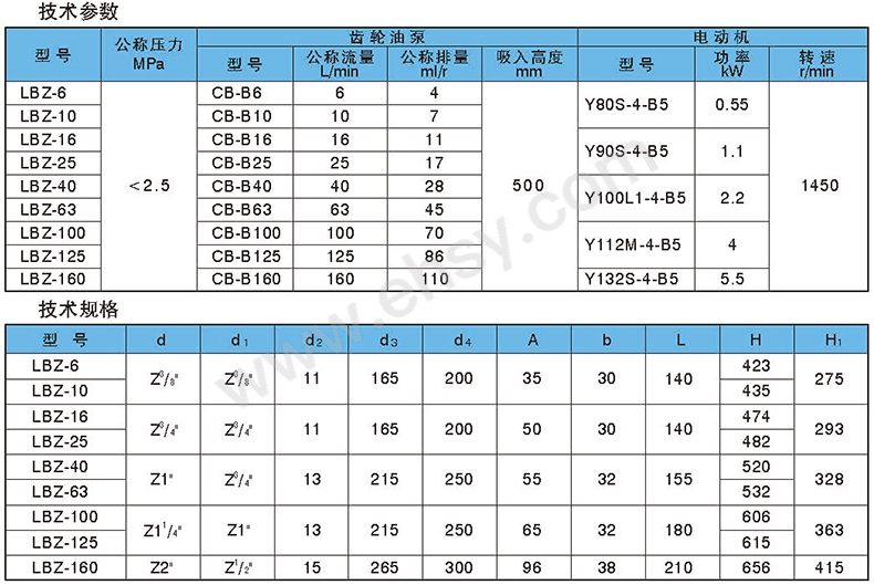 参数.jpg