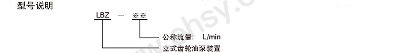 选型.jpg