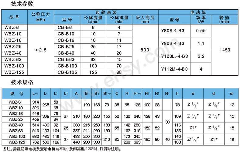 参数.jpg