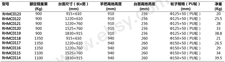 技术参数.jpg