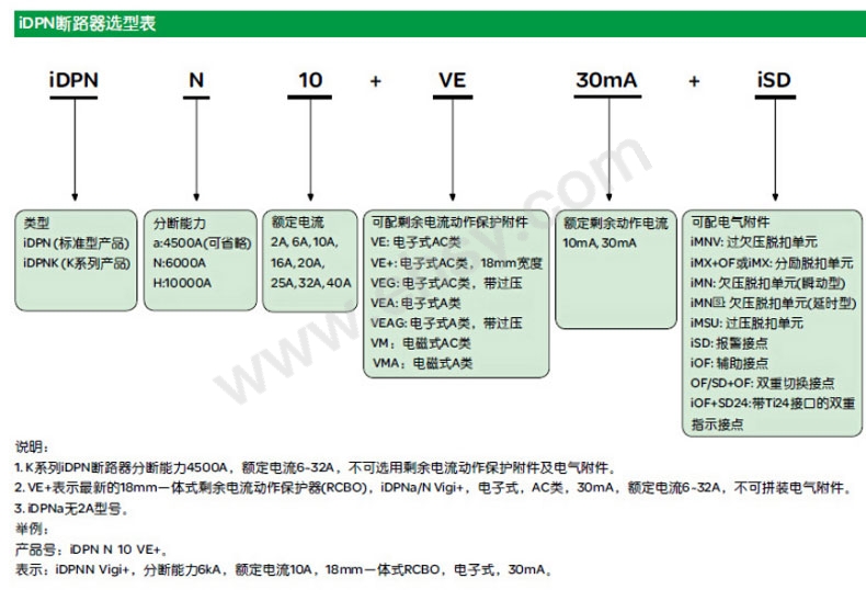 选型.jpg