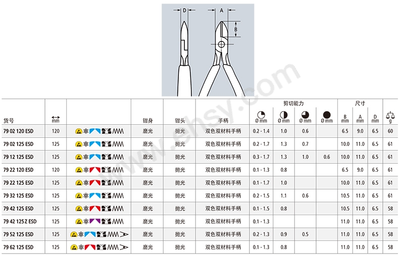 ALT209技术参数.jpg