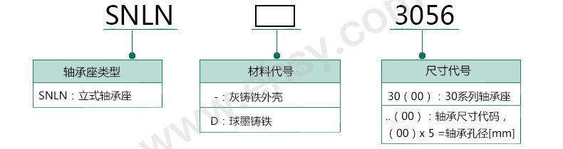 选型指南.jpg