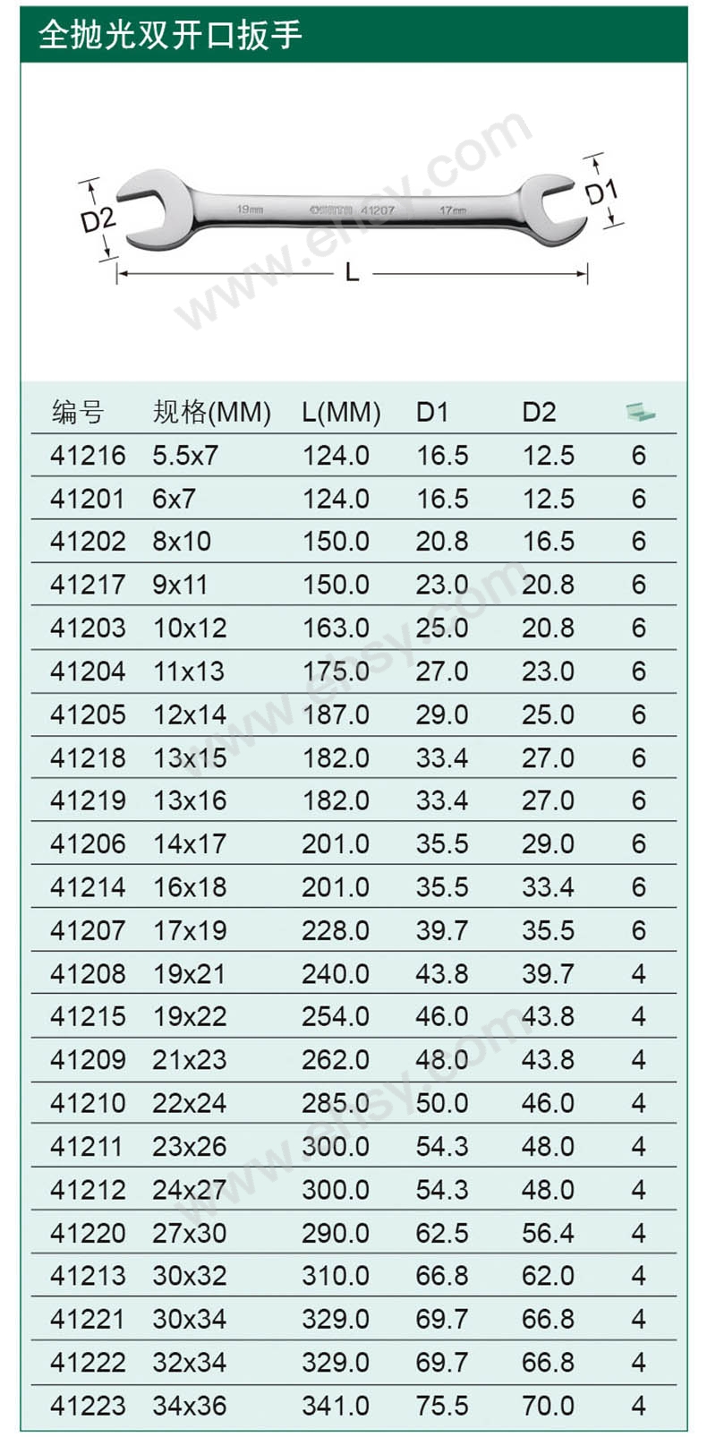 ZAE819技术参数.jpg