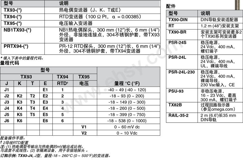 参数.jpg