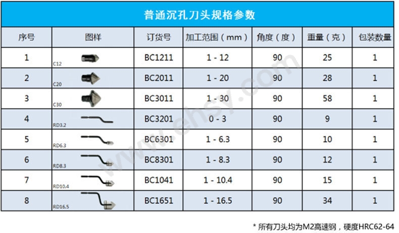 参数1.jpg