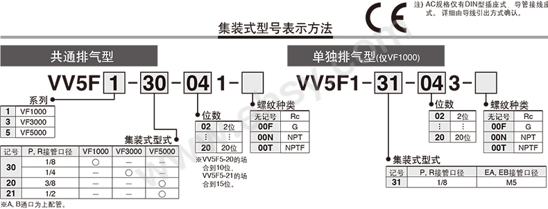 选型指南.jpg