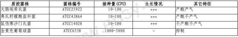 CYU880-2.jpg