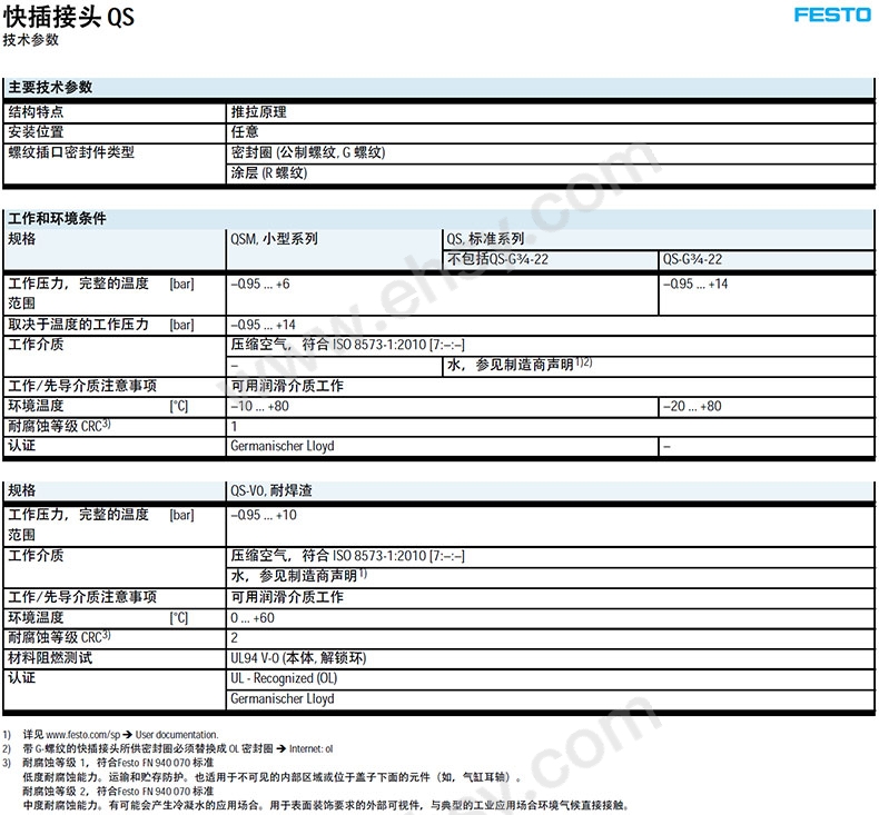 QS-参数.jpg