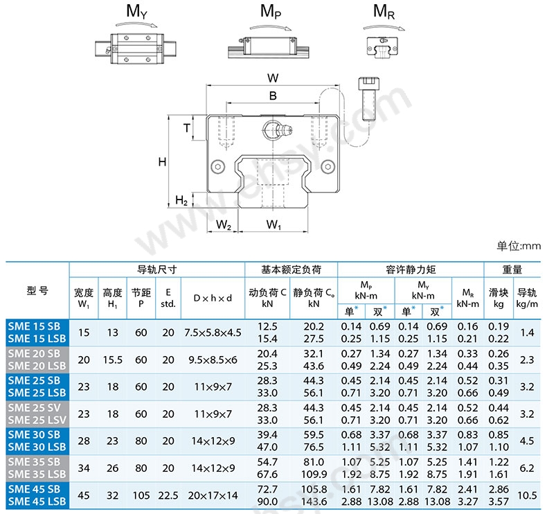 尺寸6-8.jpg