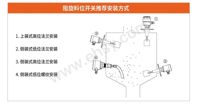 注意事项1.jpg