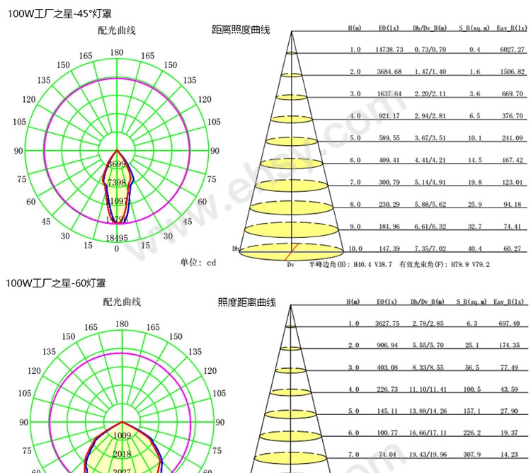 wWon8%2BV2tf%2FHNR6u6dwEA%2FsO6tQFHLjuO2Q4y4aDdhg%3D%3AaWg0OHRzZGxnUFBZU2FBUg%3D%3D