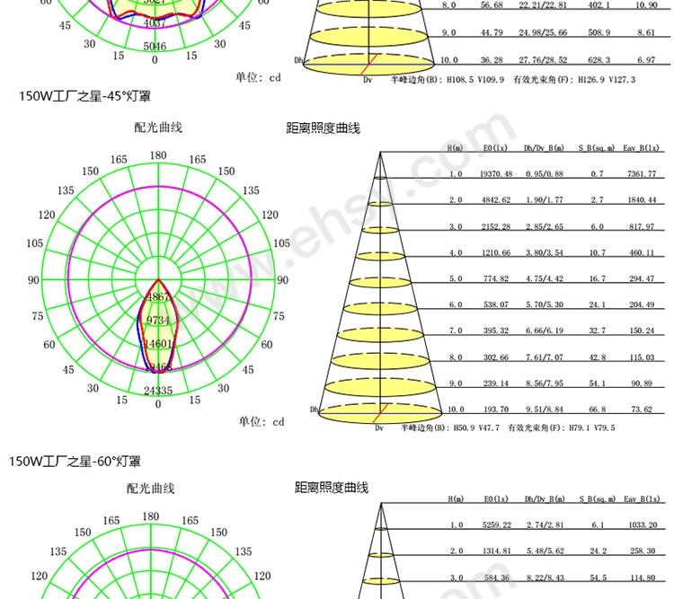 wWon8%2BV2tf%2FHNR6u6dwEA9KD32G7XnpCBY36kJPhv4U%3D%3AaWg0OHRzZGxnUFBZU2FBUg%3D%3D