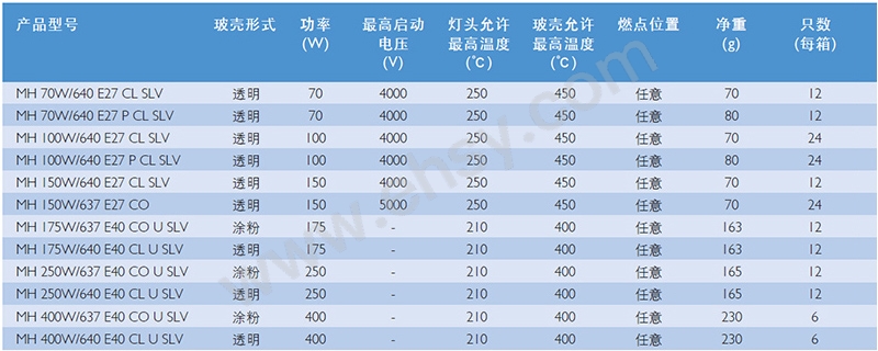 4技术参数1.jpg