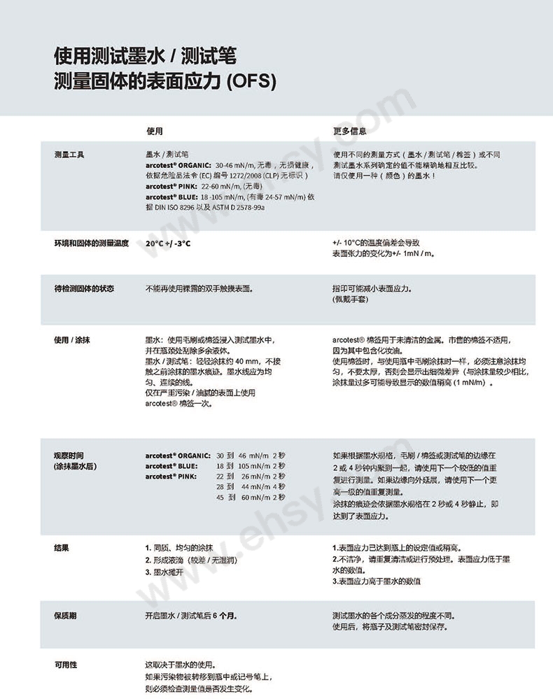 页面提取自－arcotest-Prospekt-3.1_cn_2.pdf_页面_2.jpg