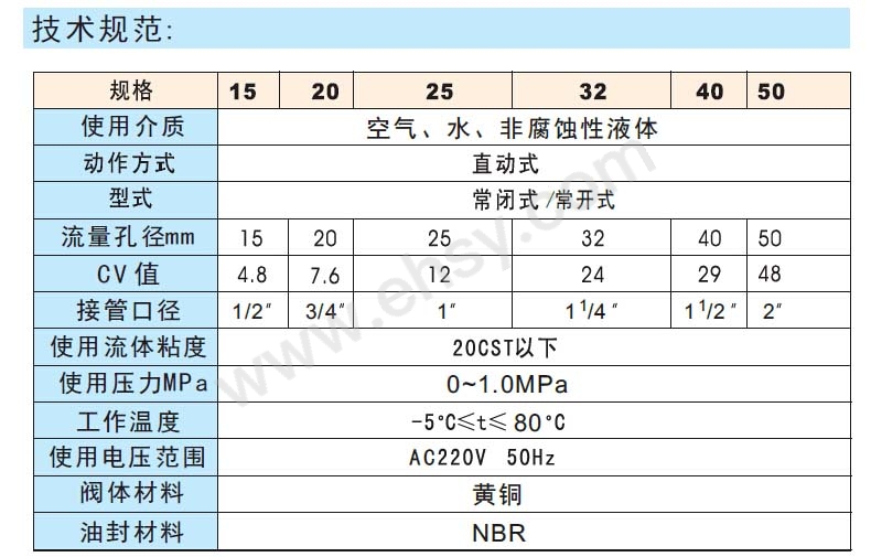 参数a2.jpg