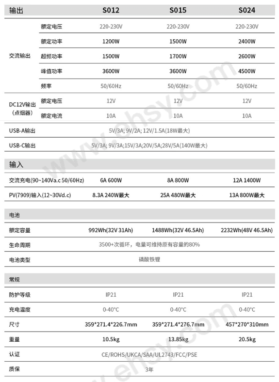 xM%2Fa21T4RvwXrfNQ8Ei8Z3fPkajp1cXmCvDgwdNGOYM%3D%3AaWg0OHRzZGxnUFBZU2FBUg%3D%3D