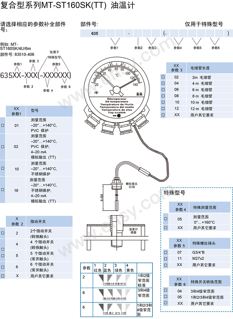 选型指南.jpg