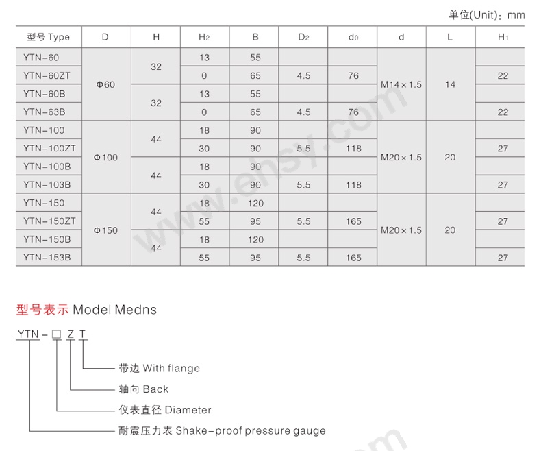 选型.jpg