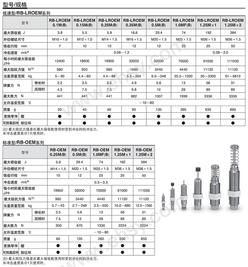 参数.jpg