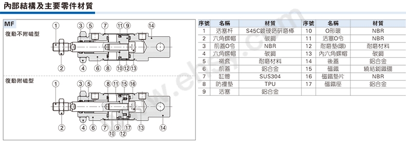 产品细节.jpg