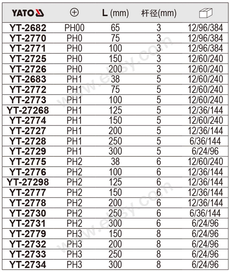 RRL648技术参数.jpg